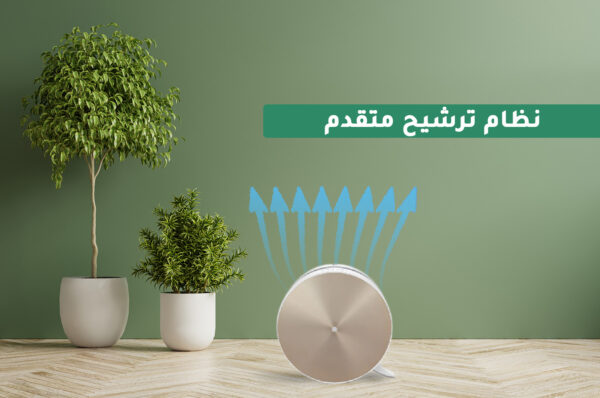 Air Purifiers in Saudi Arabia